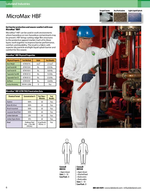 micromaxhbf datasheet 1